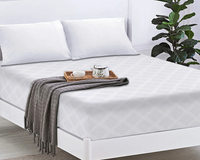 How To Choose the Perfect Fitted Sheets for Your Mattress?