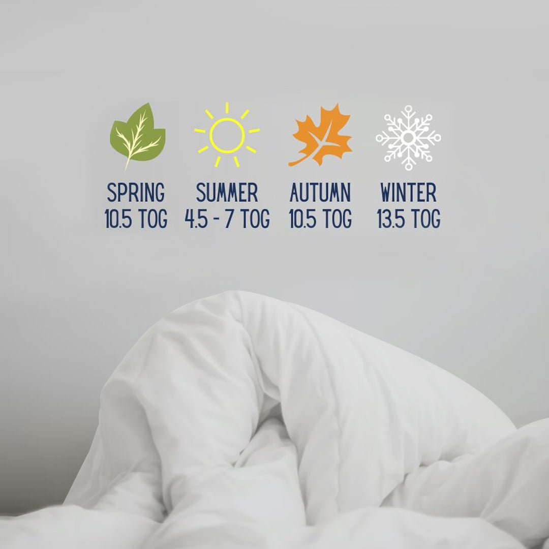 Is A Duvet With A 13.5 Tog Rating Ideal For The UK Winter?