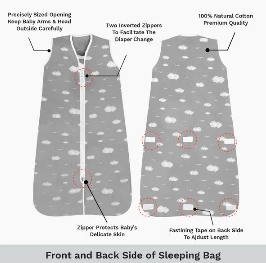 The complete shopping guide for baby sleeping bags in 2022.