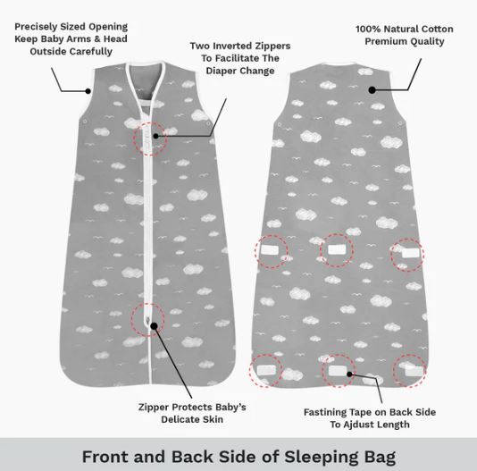 The complete shopping guide for baby sleeping bags in 2026.
